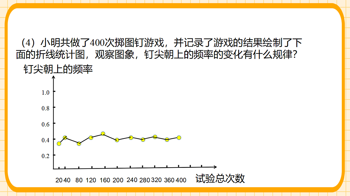 17729933第8页