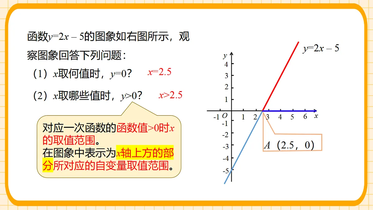 17729945第6页