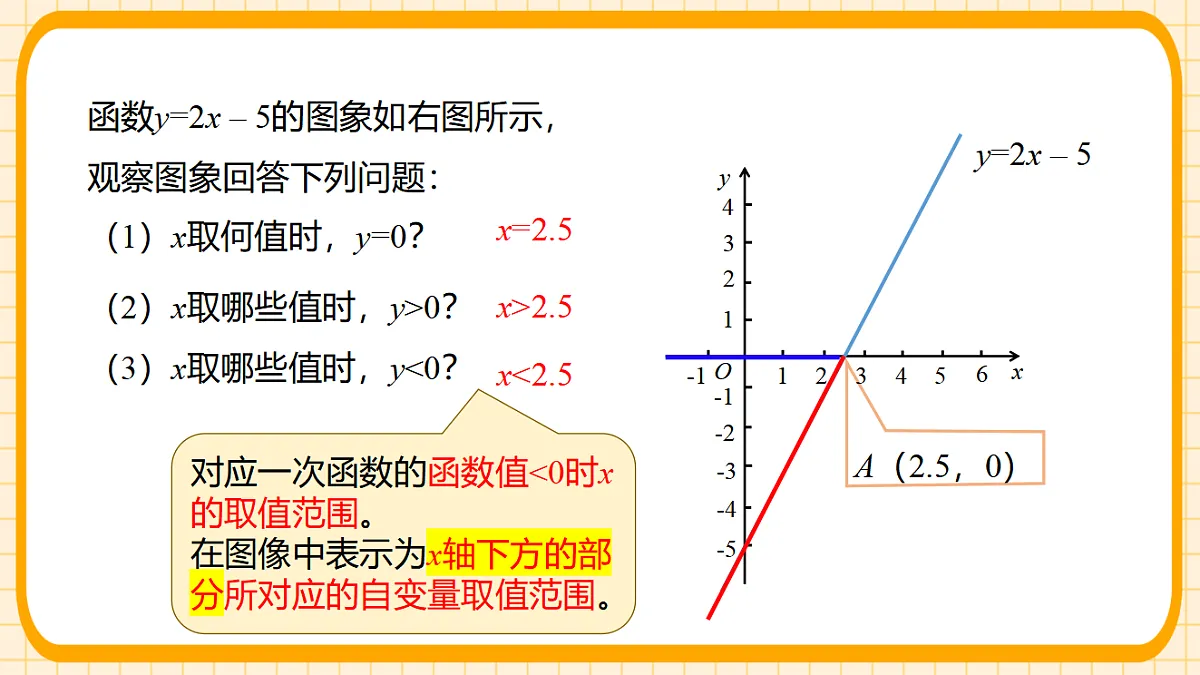 17729945第7页