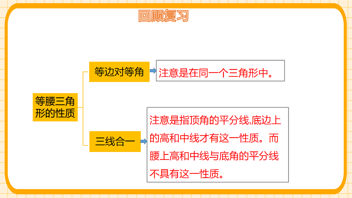 17729950第3页