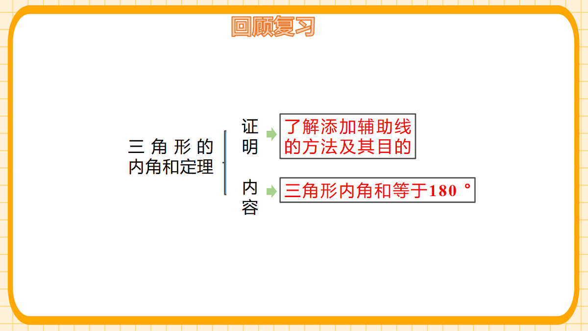 17729970第3页