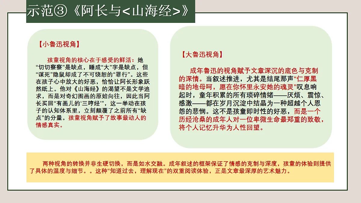 17730024第6页