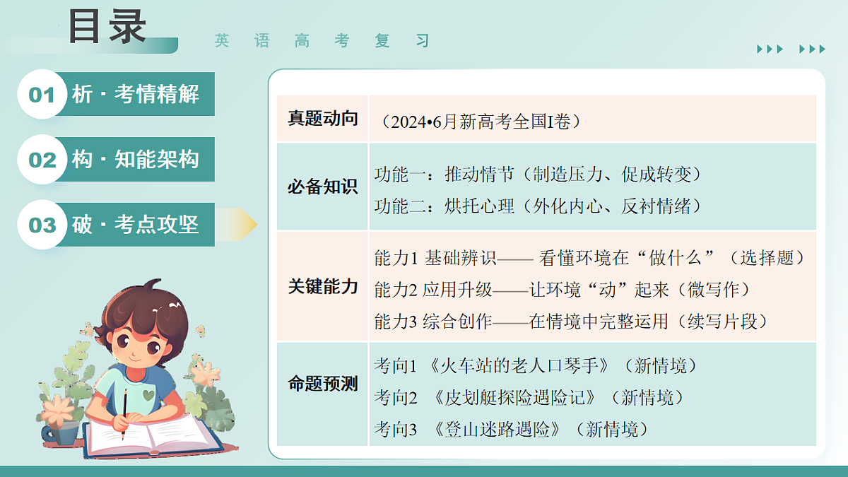 17730046第2页