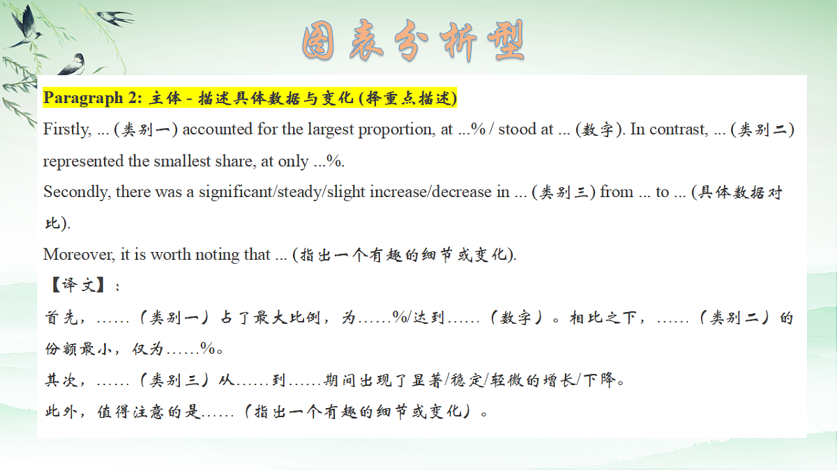 17730047第6页