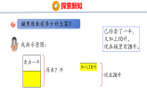 2026年青岛版（63制）三年级数学下册 5 智慧广场——逆推（课件）