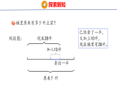 2026年青岛版（63制）三年级数学下册 5 智慧广场——逆推（课件）
