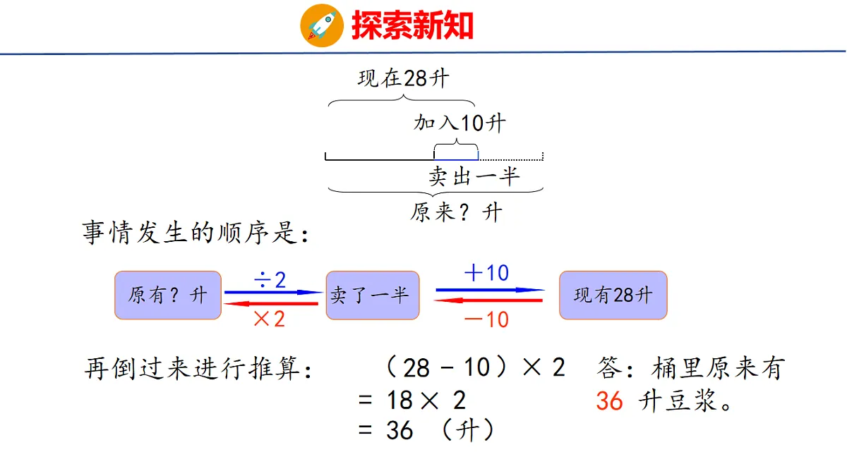 17730772第6页