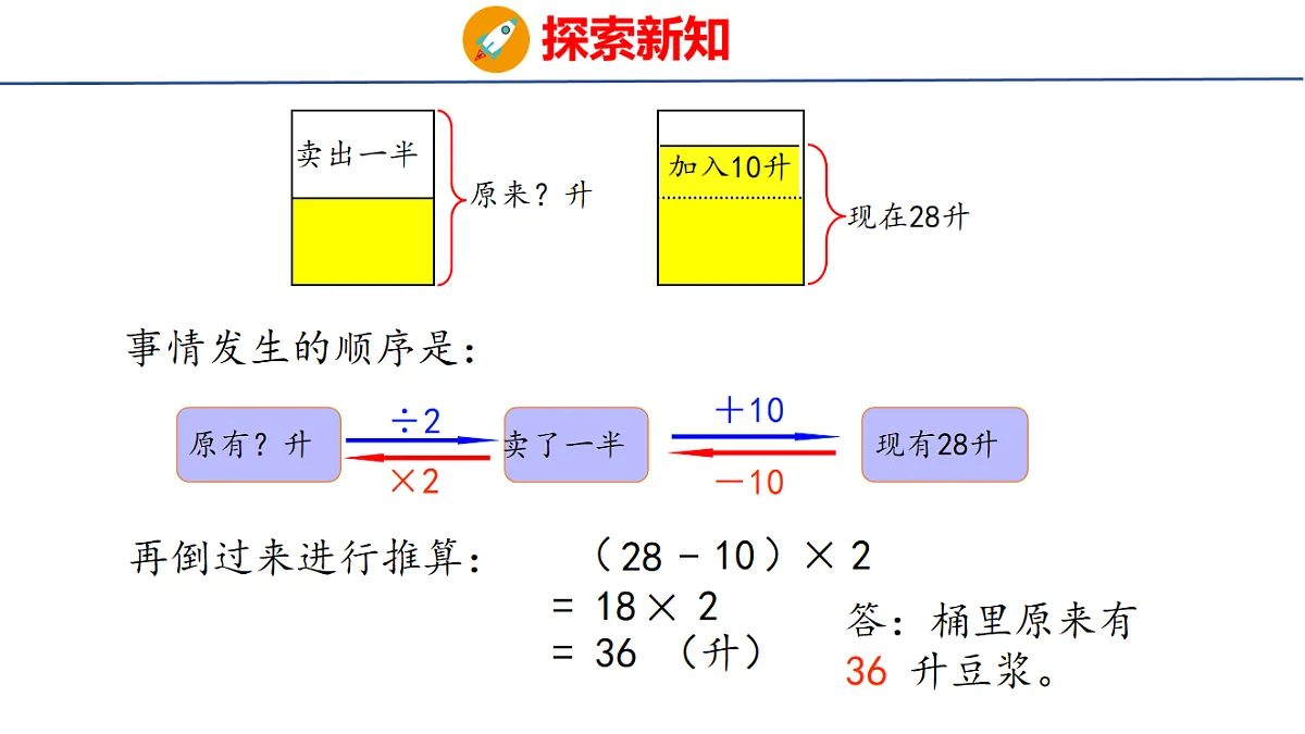 17730772第7页