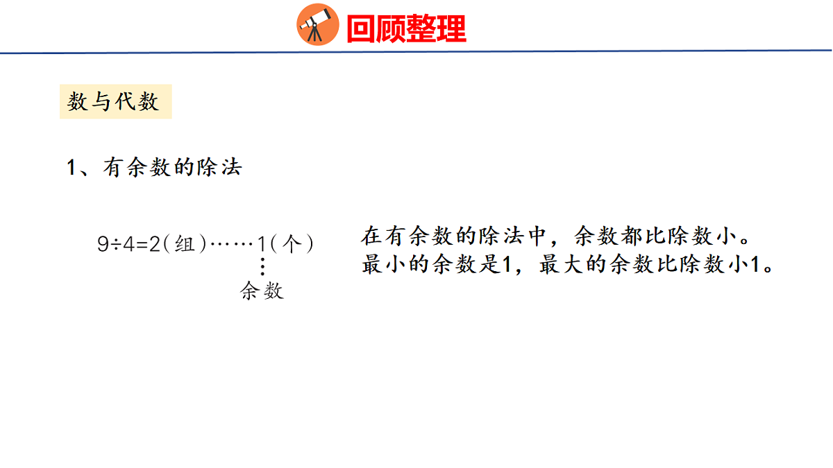 17730778第2页