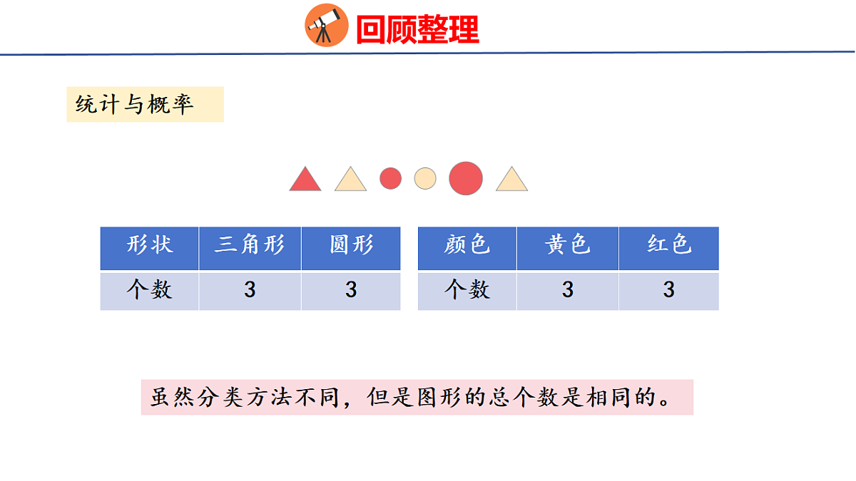 17730778第6页