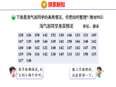 2026年北师大版数学三年级下册 7.2  小小护旗手 (课件)