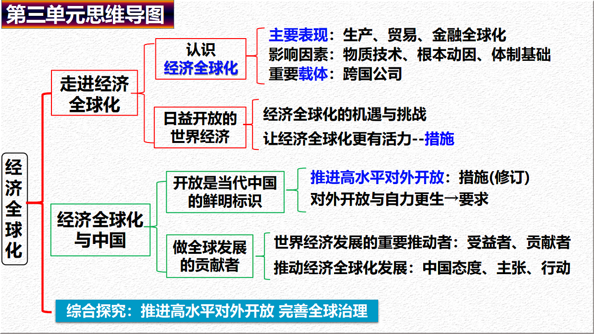17730958第1页