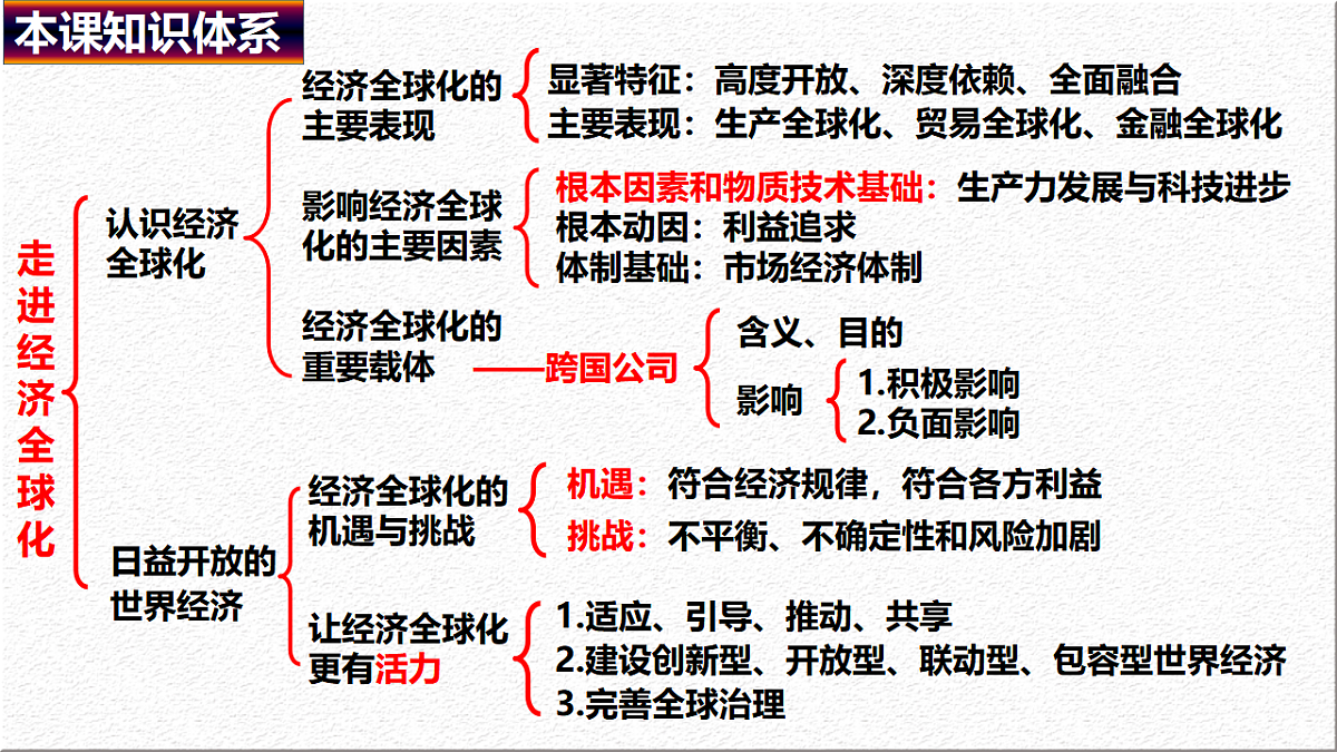 17730958第4页