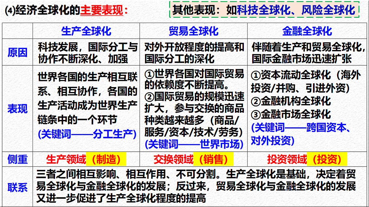 17730958第6页