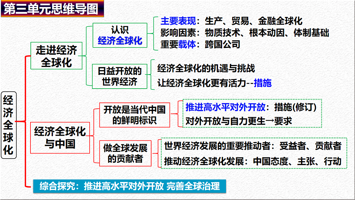 17730959第1页