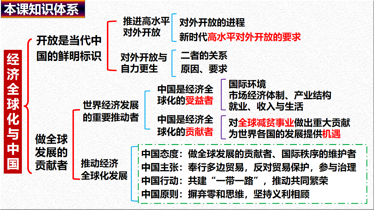 17730959第4页