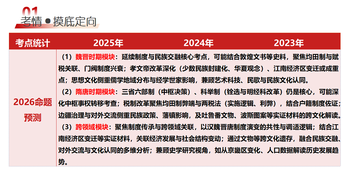 17730964第5页