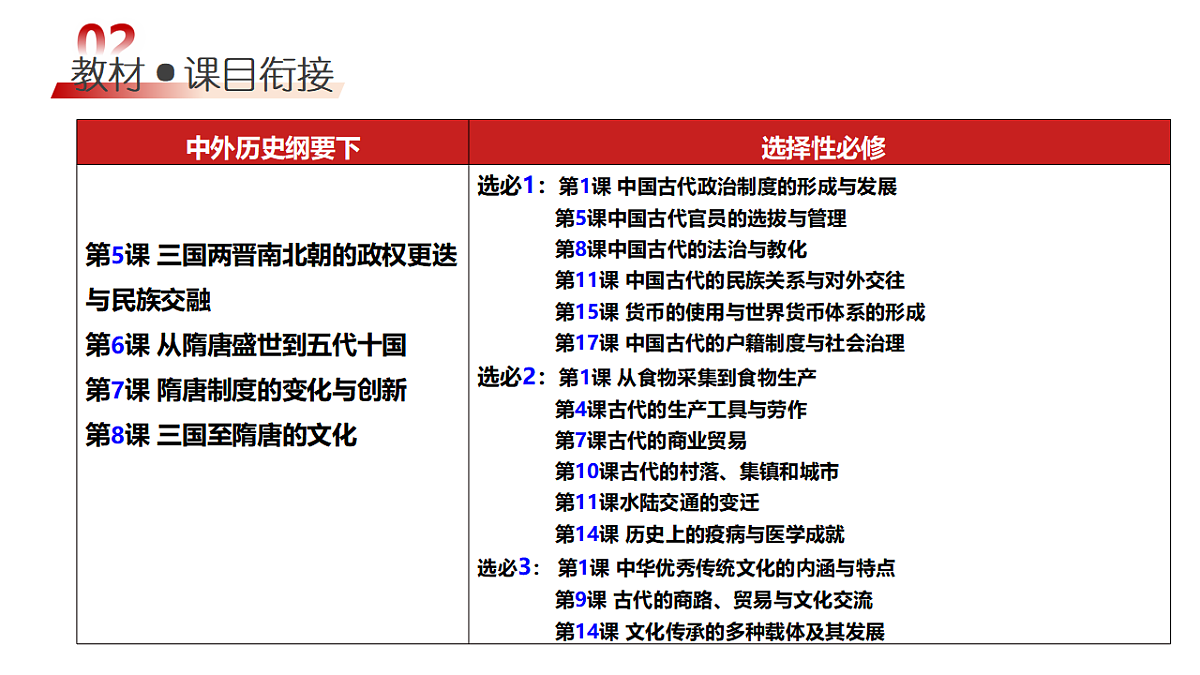 17730964第7页