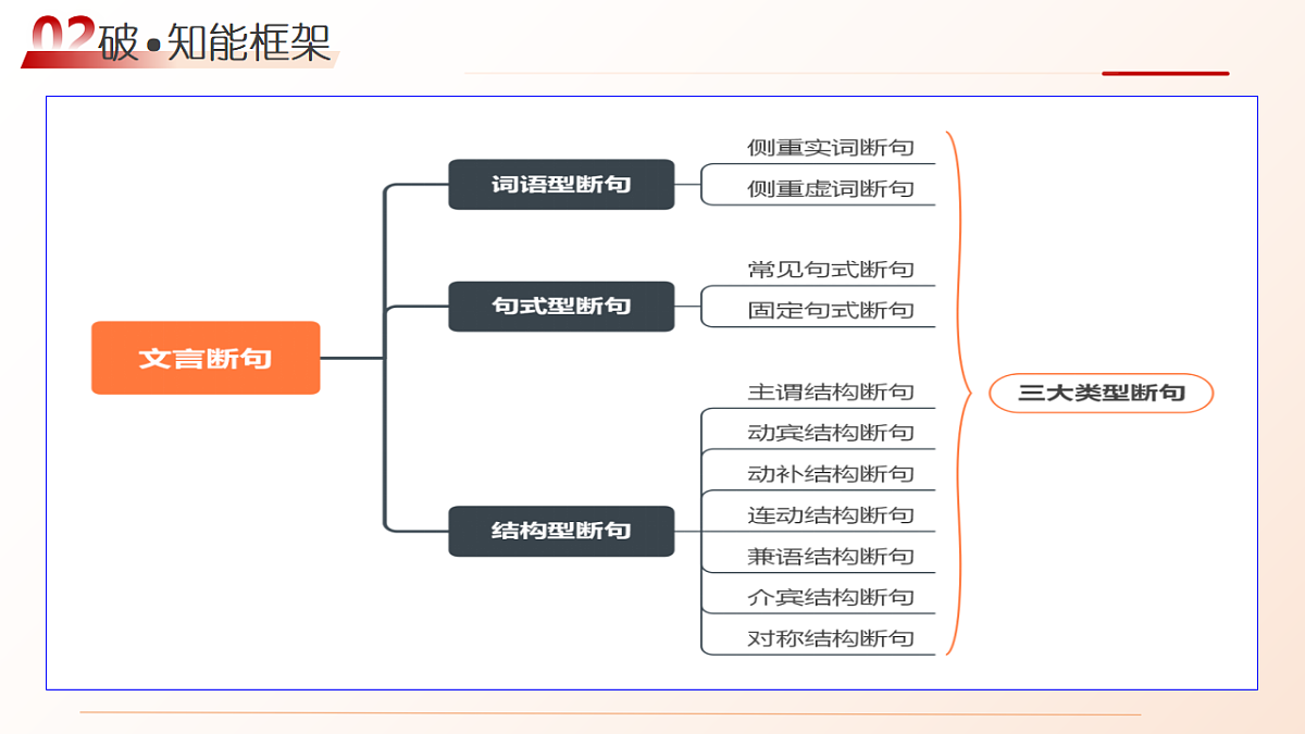 17730967第4页
