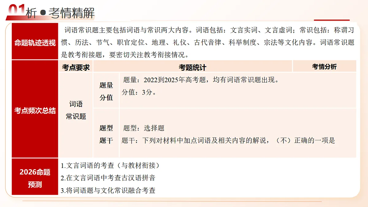 17730969第3页