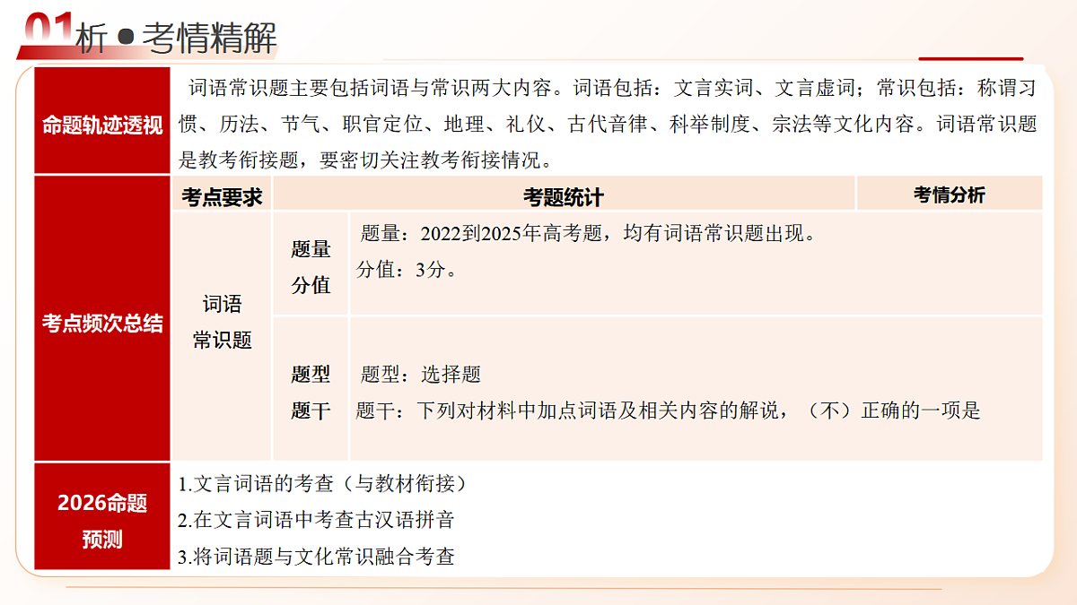 17730969第3页