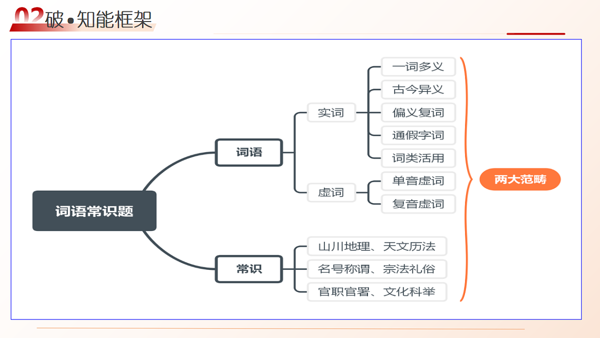 17730969第4页