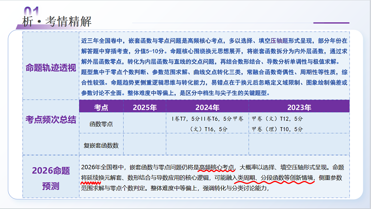 17730972第4页