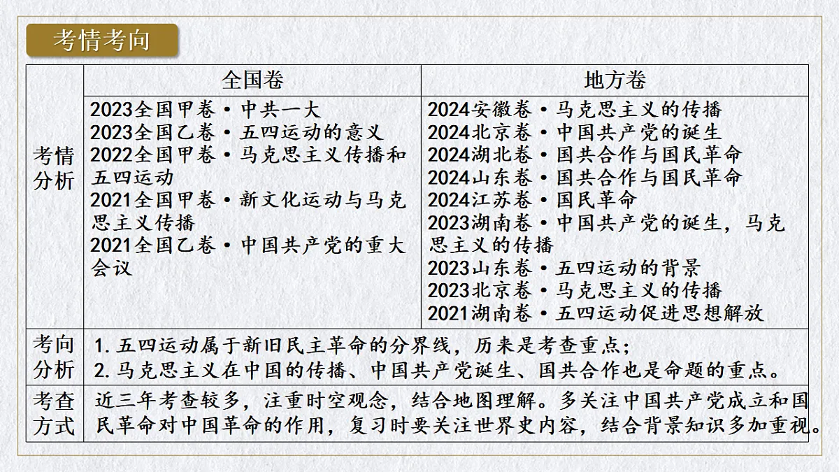 17730974第4页