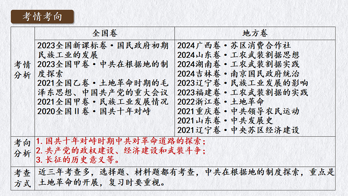 17730975第2页