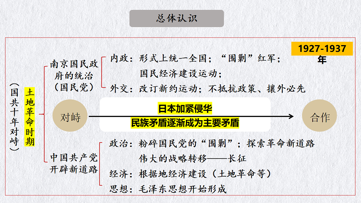 17730975第4页