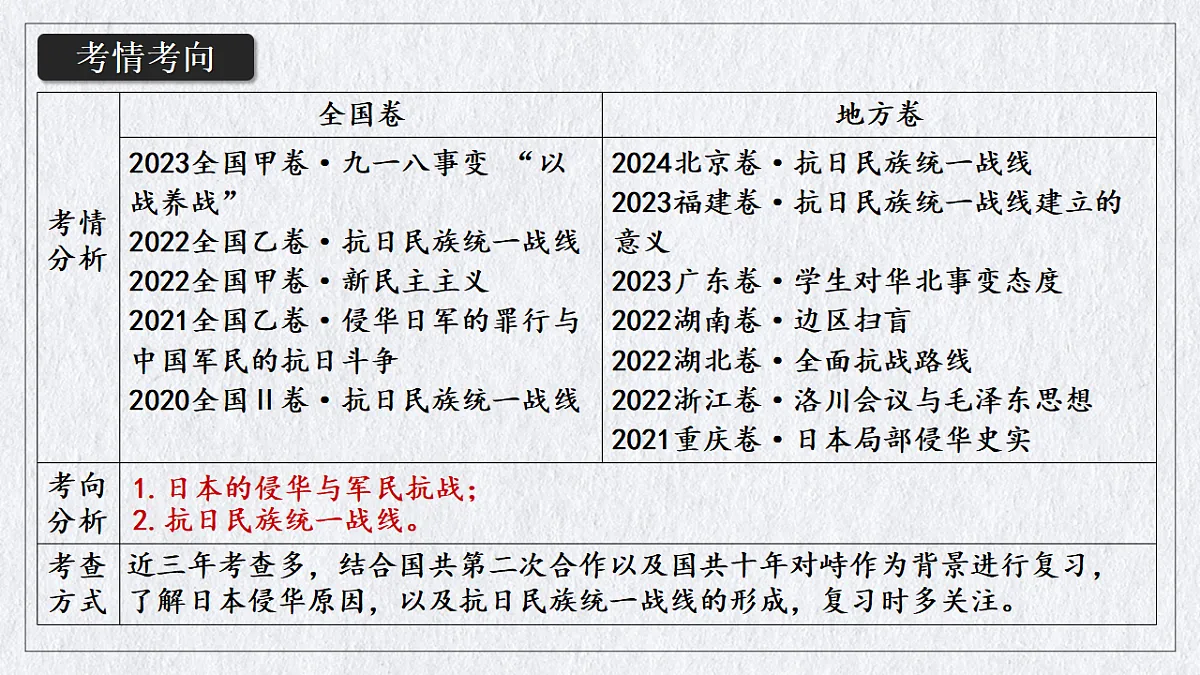 17730976第2页
