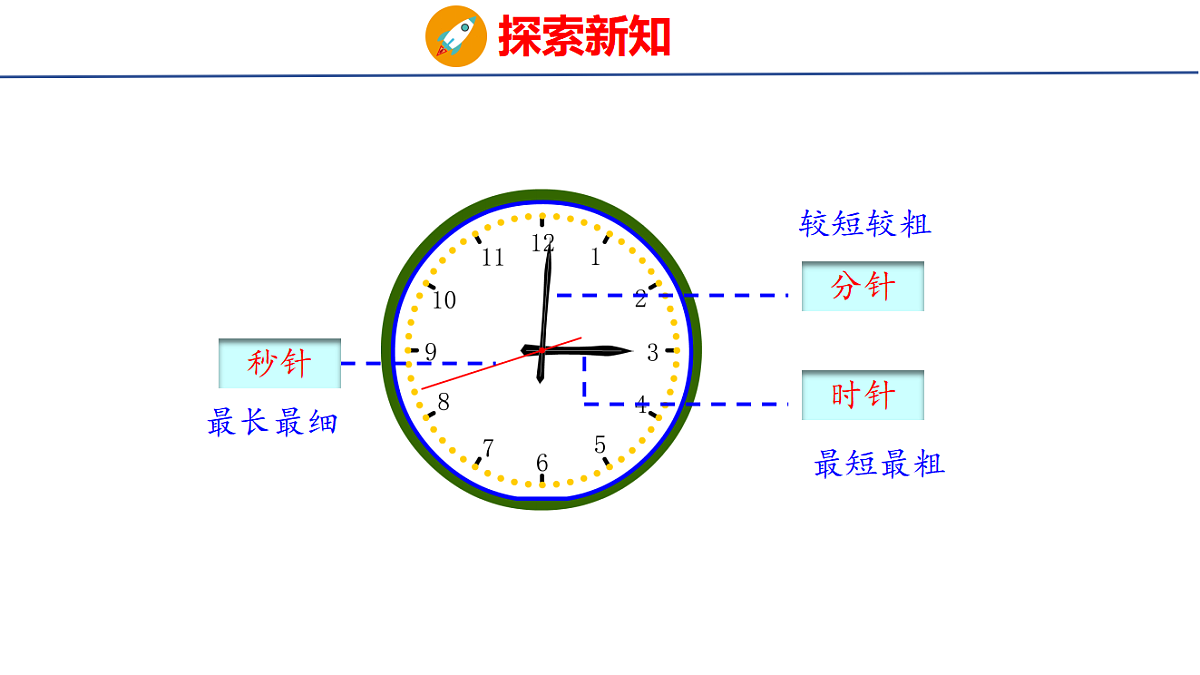 17731005第5页