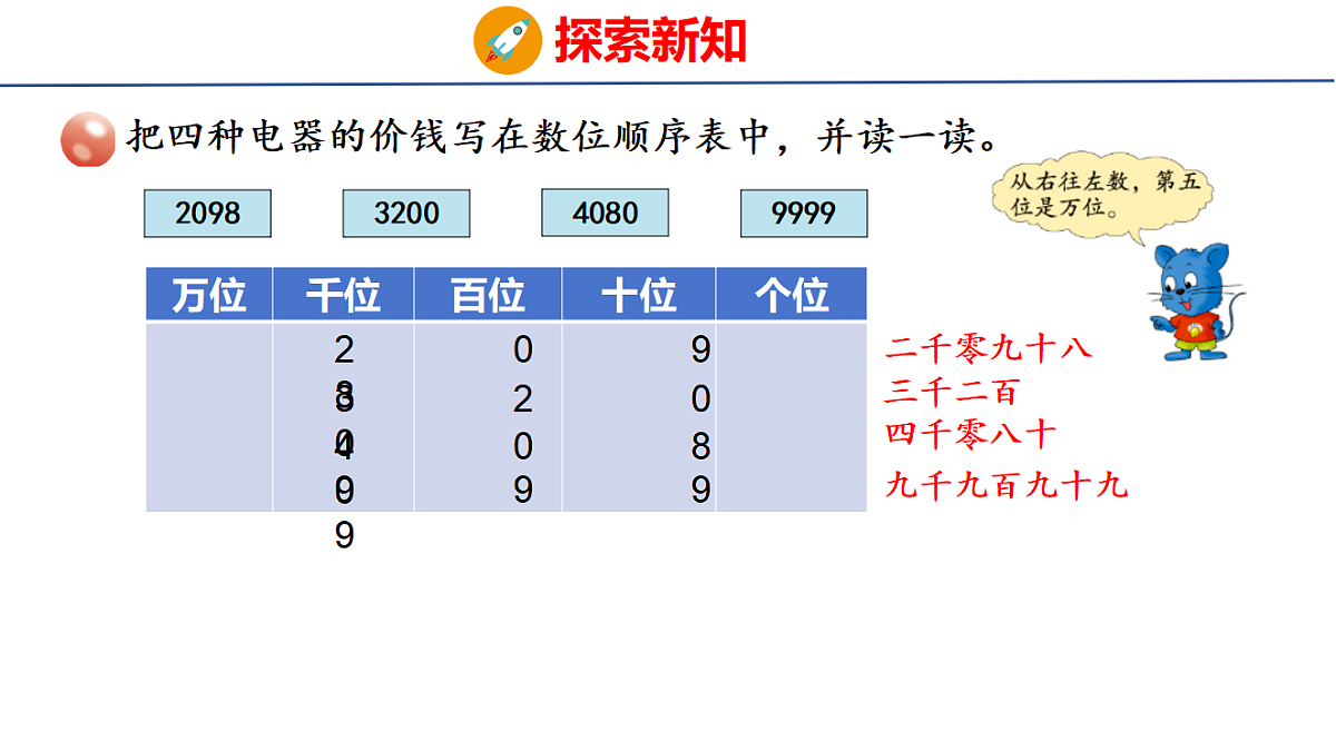 17731012第4页