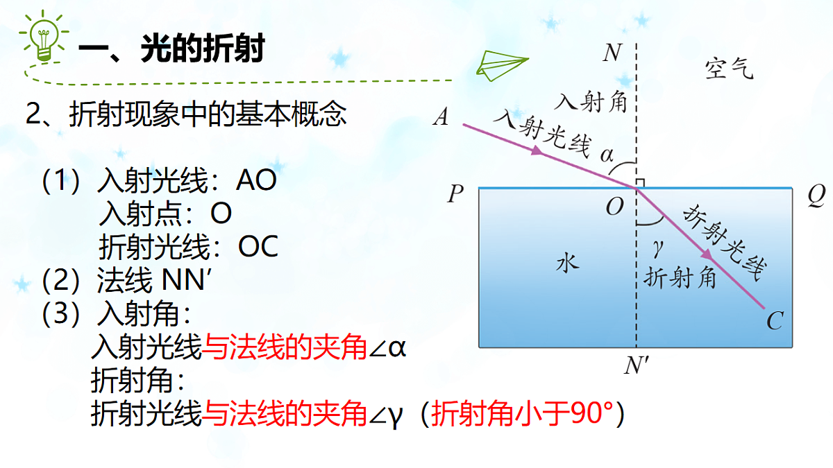 17731133第3页