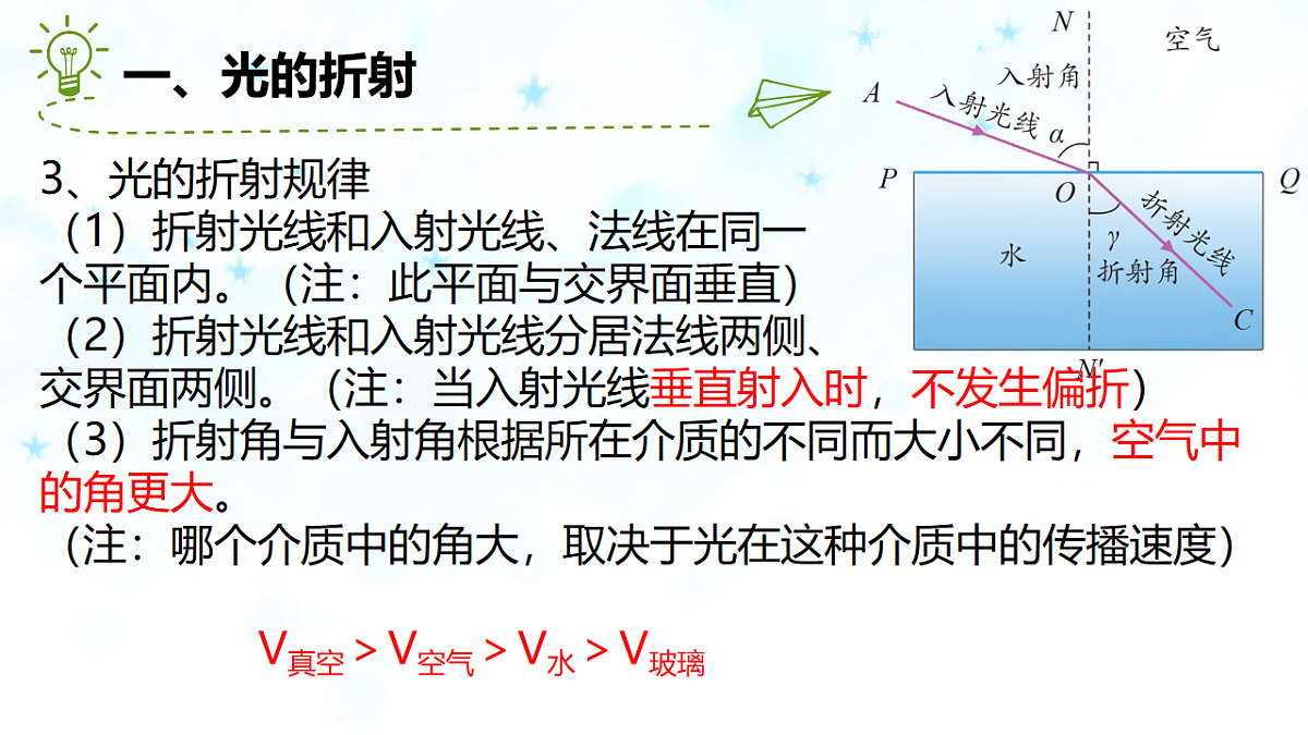 17731133第4页