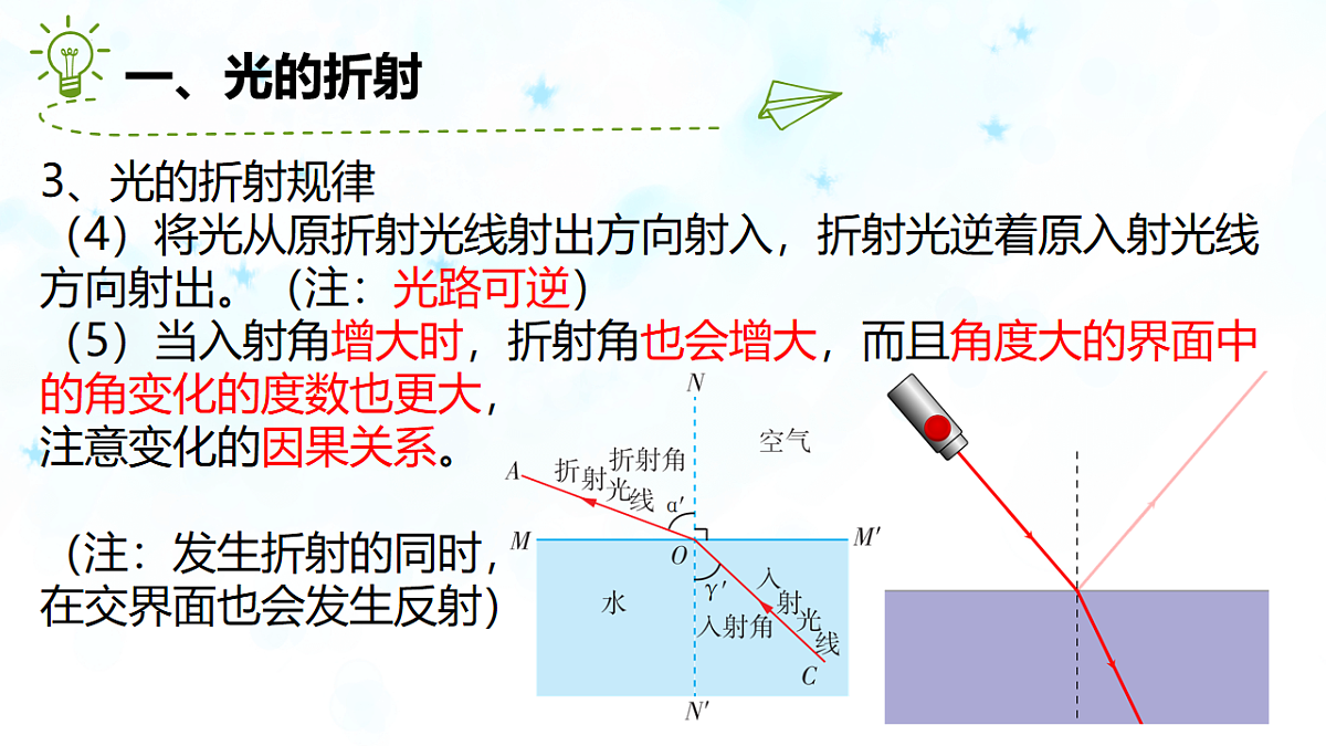 17731133第5页