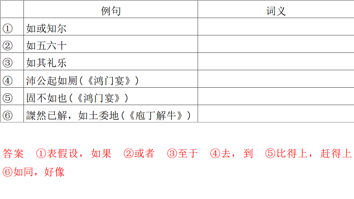 17731169第8页