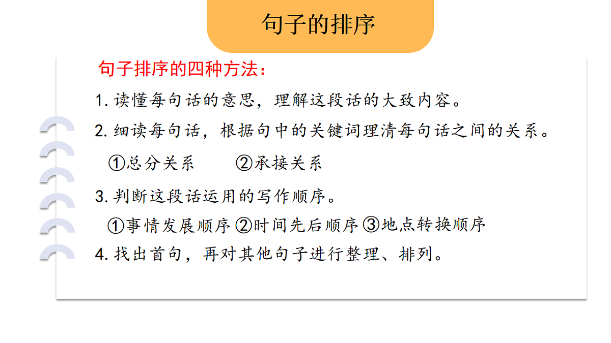 17731288第4页