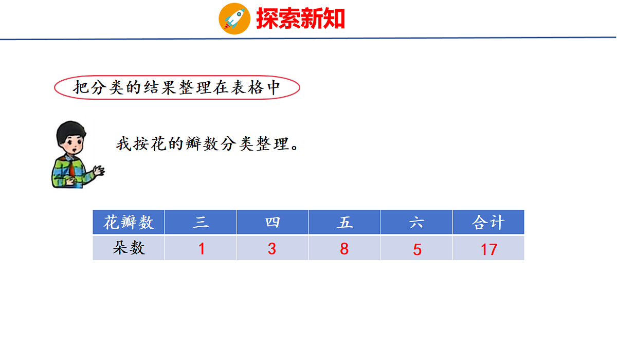 17731354第6页