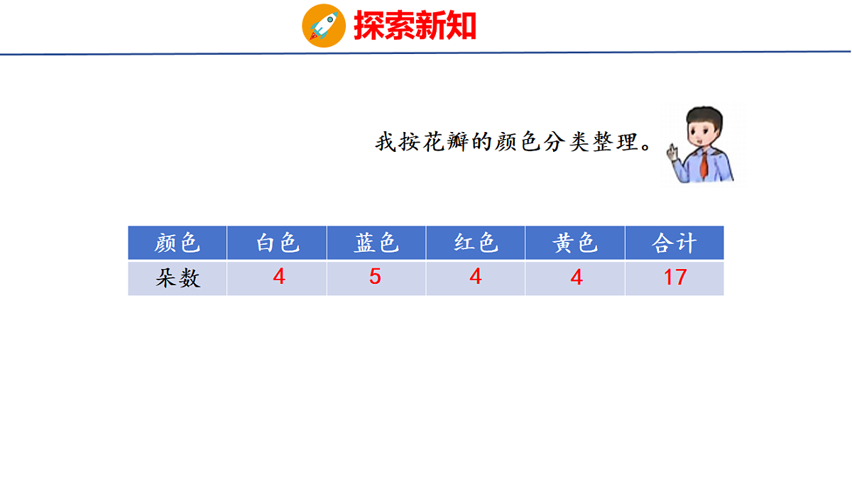 17731354第7页