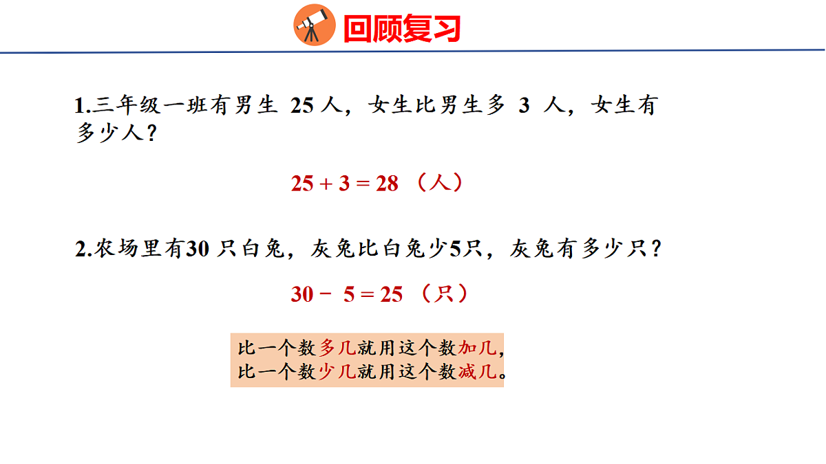 17731600第2页