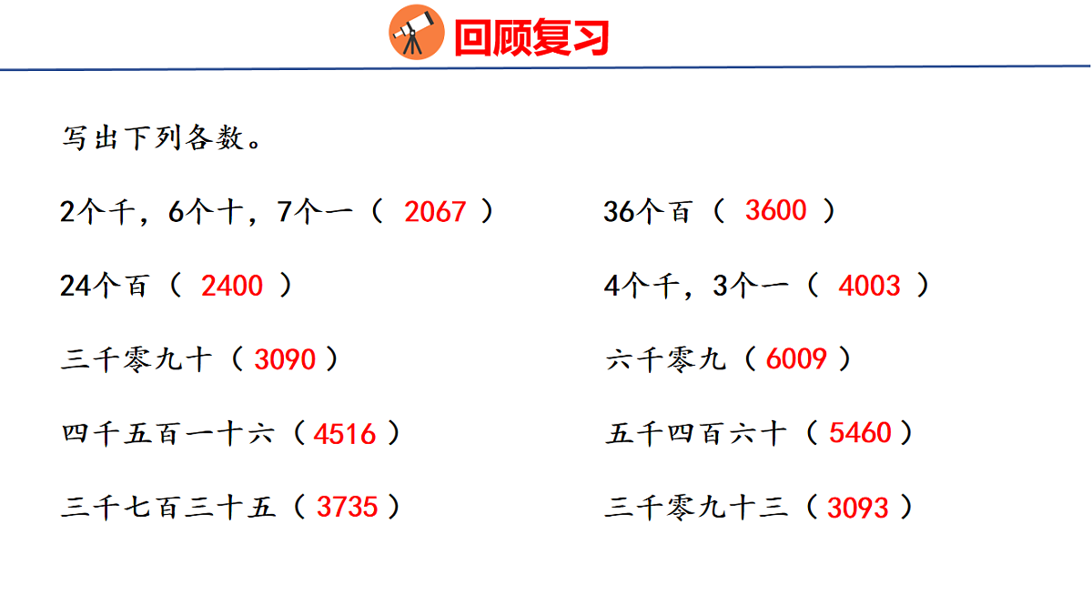 17731608第3页