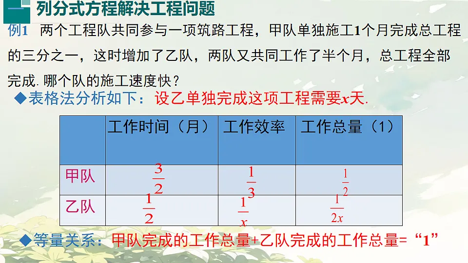 17731811第4页