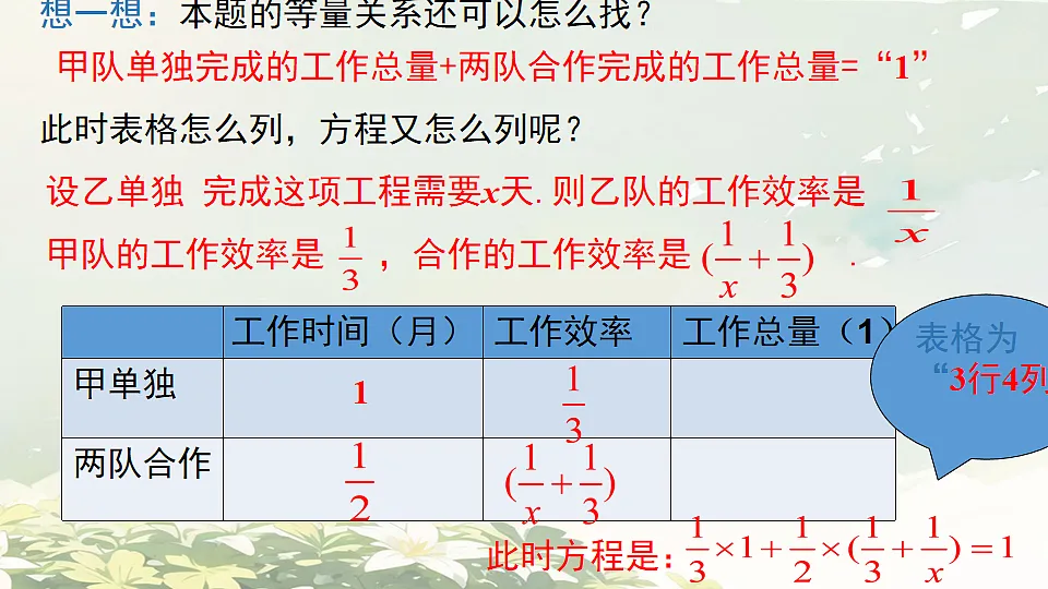 17731811第6页