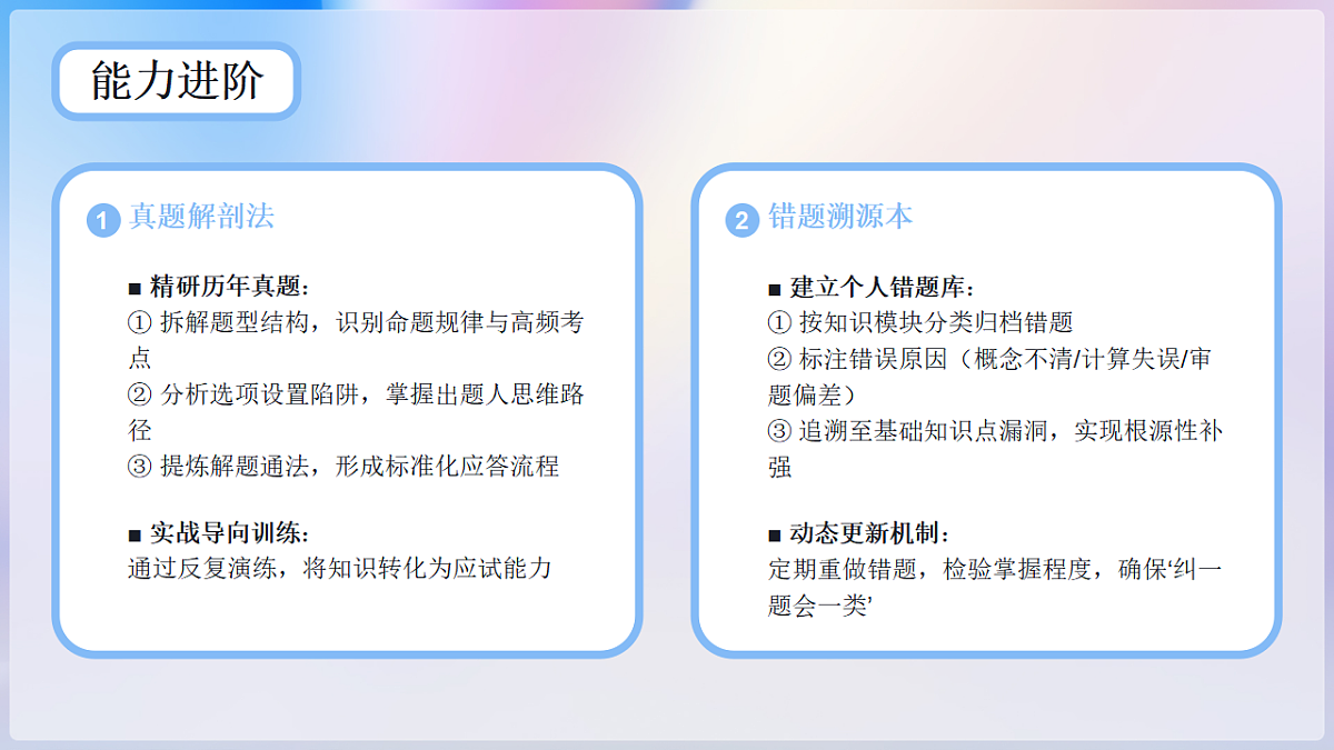 17731837第5页