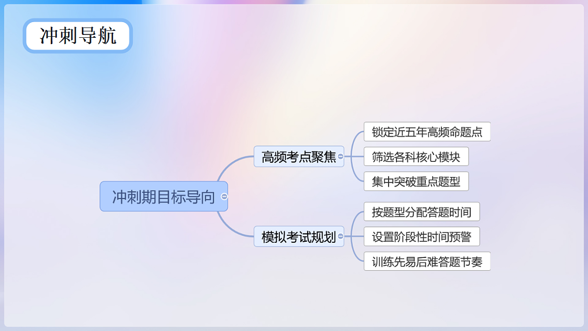 17731837第6页