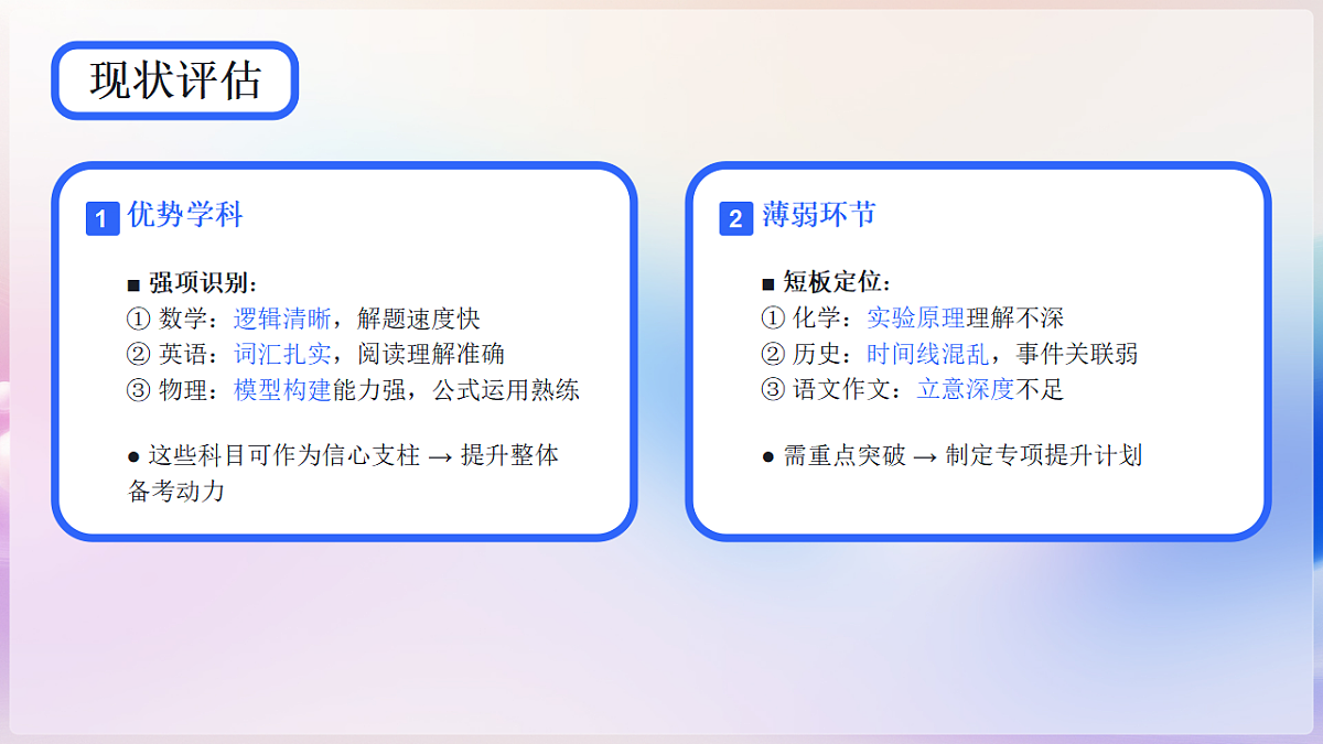 17731838第4页