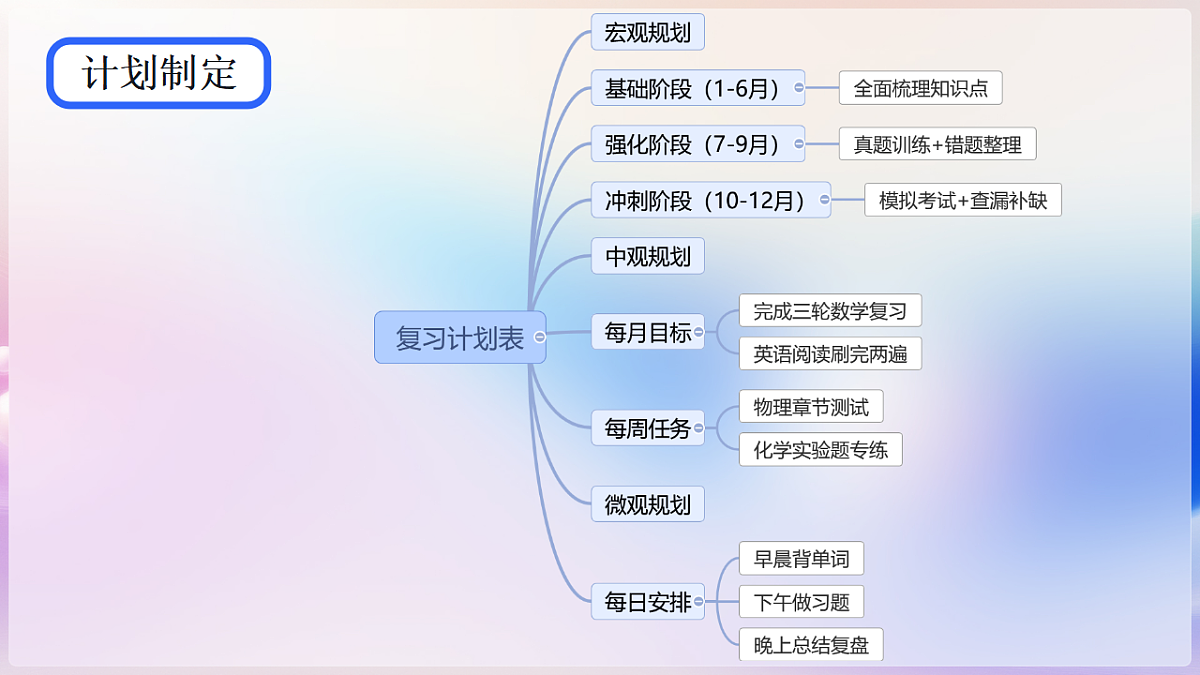 17731838第6页