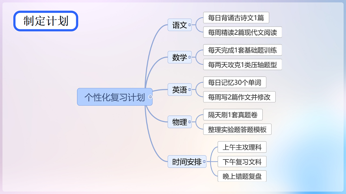 17731840第6页