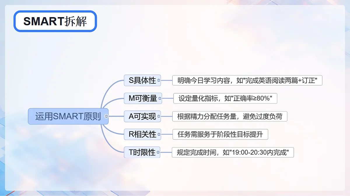 17731841第6页